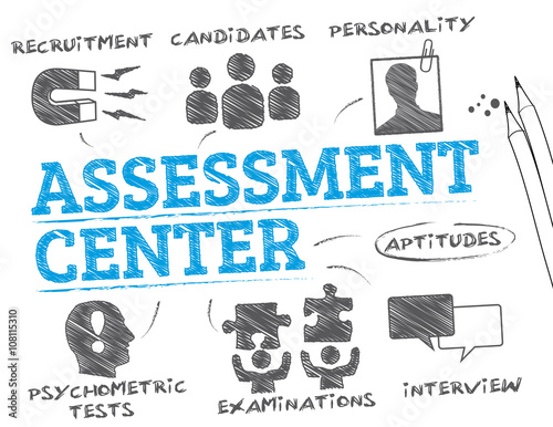 Assessment Center concept