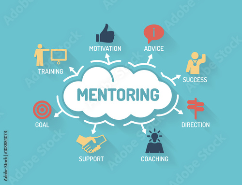 Mentoring. Chart with keywords and icons. Flat Design