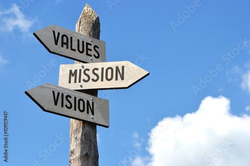 Values, mission, vision signpost