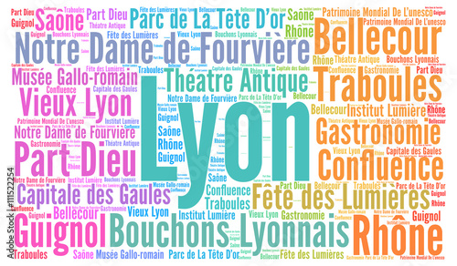 City of Lyon in France word cloud concept