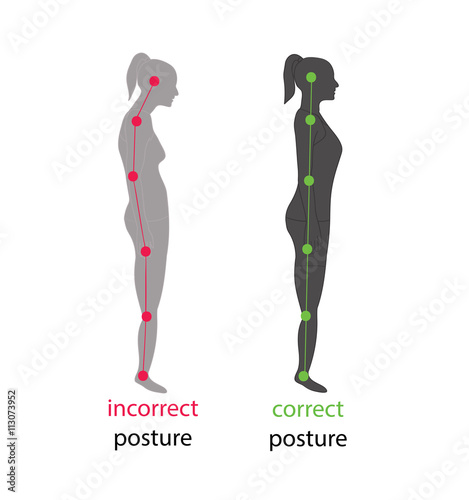 Correct alignment of human body in standing posture for good personality and healthy of spine and bone. Health care and medical illustration