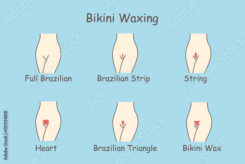  bikini waxing set