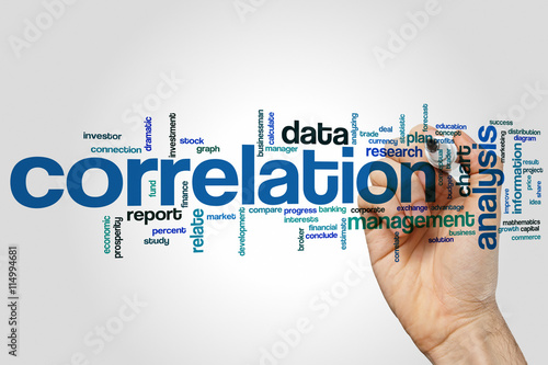 Correlation word cloud