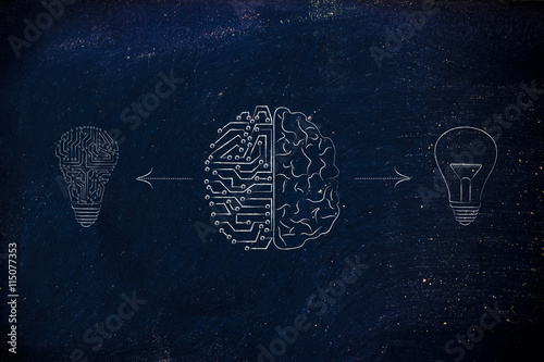 human & circuit brain having different types of ideas