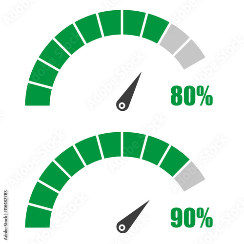 Set of speedometer or rating meter signs infographic gauge element with percent 80, 90