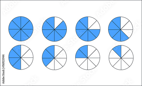 Fractions