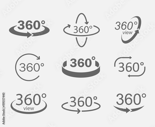 360 degree views icons