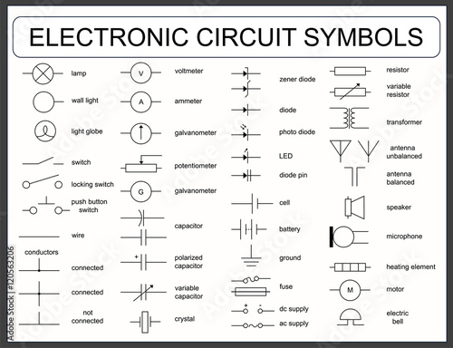Zestaw symboli obwodu elektronicznego