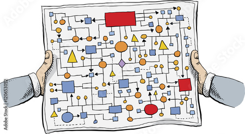 A cartoon of two arms holding a tangled, complicated flow chart on paper.