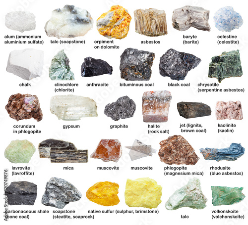 various raw mineral stones with names isolated
