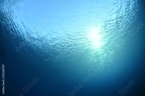Blue ocean and the sun