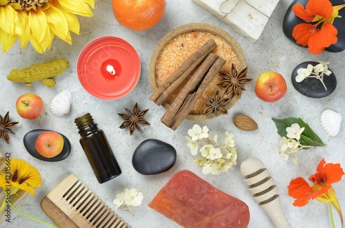 Kosmetyki - pielęgnacja, masaż i aromaterapia