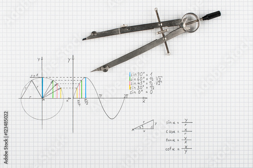 Sine function - maths concept