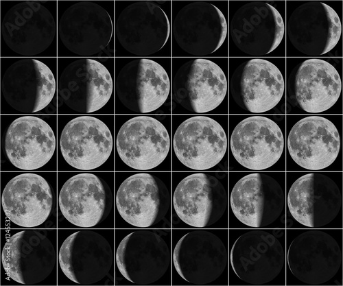 Moon 30 day phases