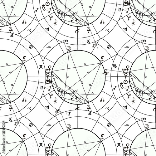 seamless pattern coloring natal astrological chart, zodiac signs