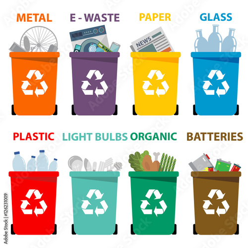 Different colored recycle waste bins vector illustration, Waste types segregation recycling vector illustration. Organic, batteries, metal plastic, paper, glass, e-waste, light bulbs.