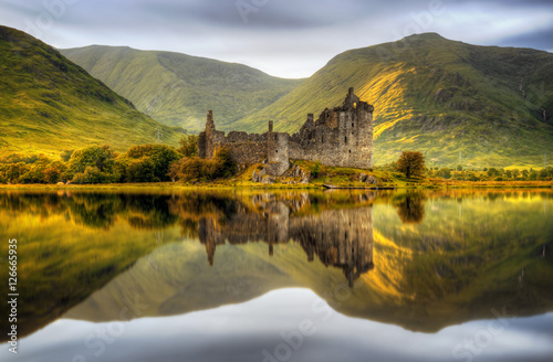 Kilchurn sunset