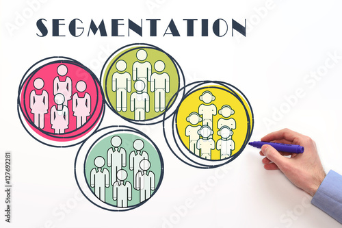 Market segmentation. dividing market into subsets or audiences. 