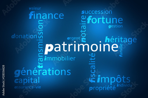 Nuage de Mots Patrimoine v2