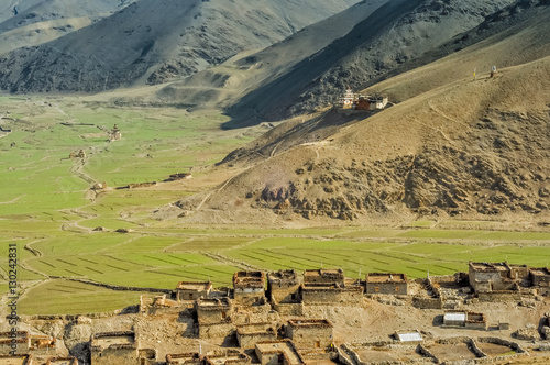 Settlements in Dolpo