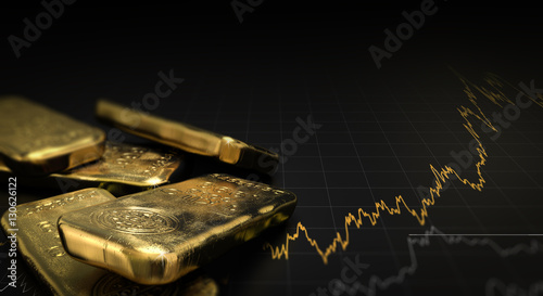 Gold Price, Commodities Investment