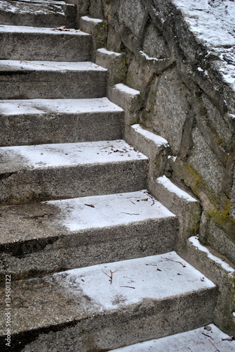 Śliskie schody