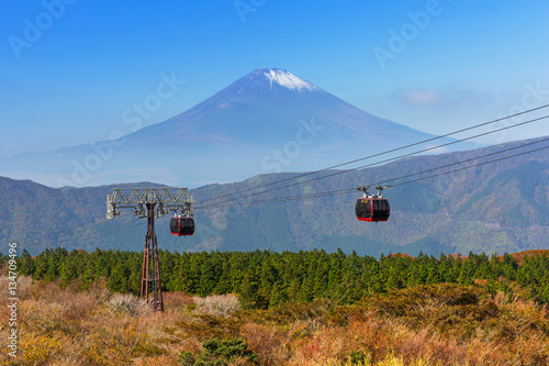 Ropeway to the Mount Fuji. An active volcano and the highest mountain in Japan