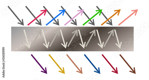 interference on the mica plate - law of reflection and refraction law - pearl pigment, scientific illustration