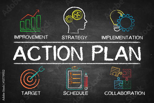 Action Plan chart with keywords and elements on blackboard