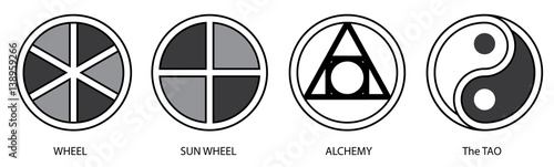 symbols