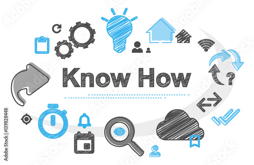 Know How | Scribble Concept