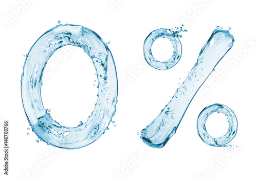 Number 0 and percent sign made with a splash of water on white background