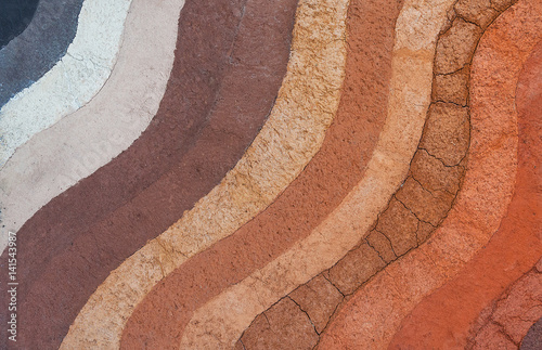 Form of soil layers,its colour and textures,texture layers of earth