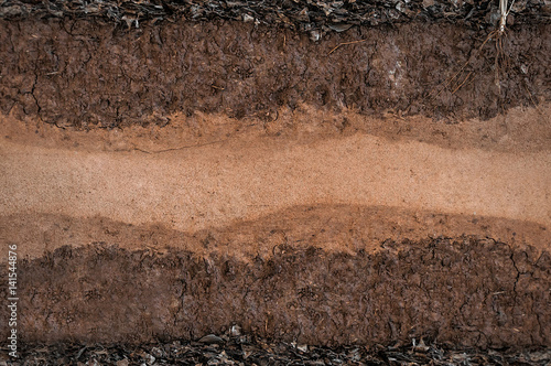 Form of soil layers,its colour and textures,texture layers of earth