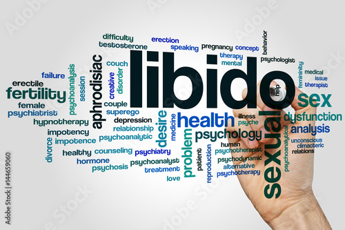 Libido word cloud