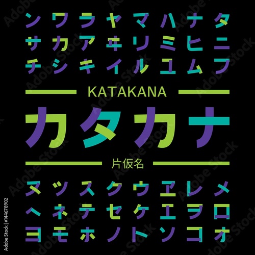 Katakana symbols, Japanese alphabet