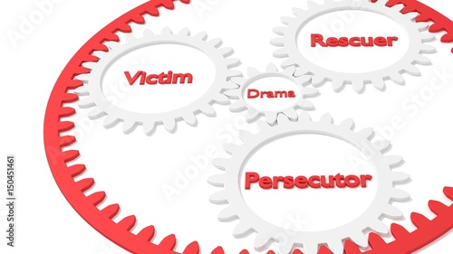 Drama triangle relationship between victim rescuer and persecutor