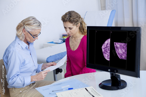 Doctor explaining to a patient the result of her mammogram
