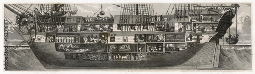 18th century Ship Cross-Section. Date: Late 18th century