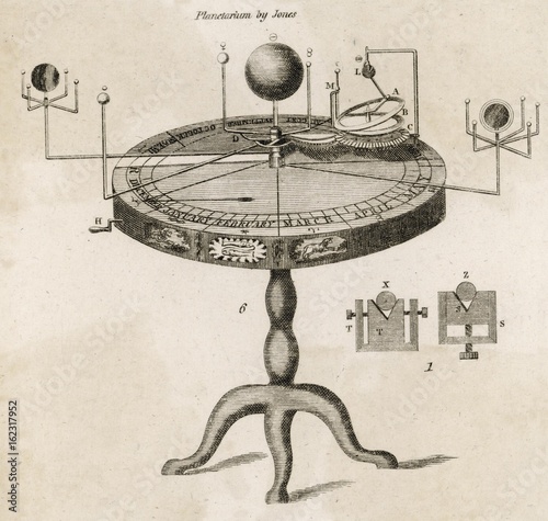 Planetarium by Jones. Date: 1811