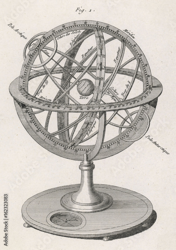 Armillary Sphere. Date: 1784