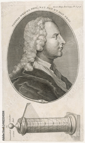 Thomas Wright - Scientist. Date: 1711 - 1786