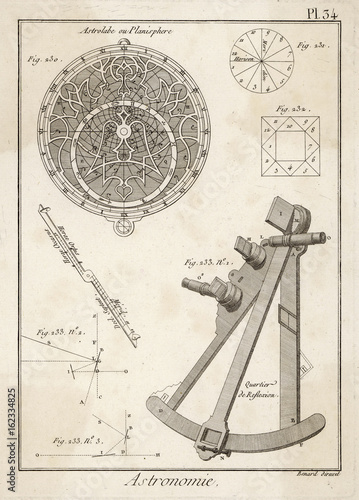 Astrolabe - Quadrant. Date: 18th century