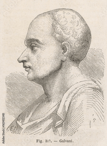 Luigi Galvani. Date: 1737 - 1798