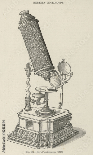 Hertel's Microscope. Date: 1716