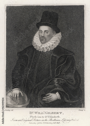 William Gilbert. Date: 1540 - 1603