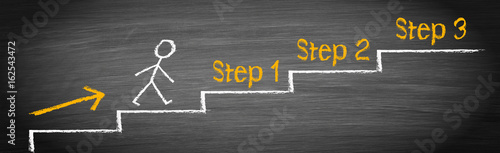 Step 1, Step 2, Step 3 - Success Ladder