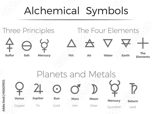 Alchemical symbols icons set alchemy elements metals pictogram