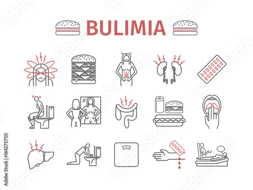 Bulimia. Symptoms, Treatment. Line icons set. Vector signs
