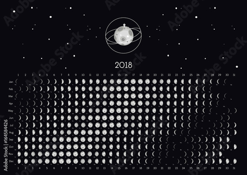 Moon Calendar 2018